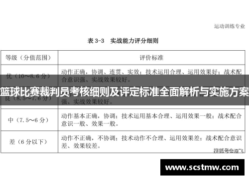 篮球比赛裁判员考核细则及评定标准全面解析与实施方案
