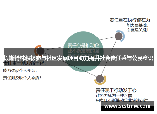 以斯特林积极参与社区发展项目助力提升社会责任感与公民意识